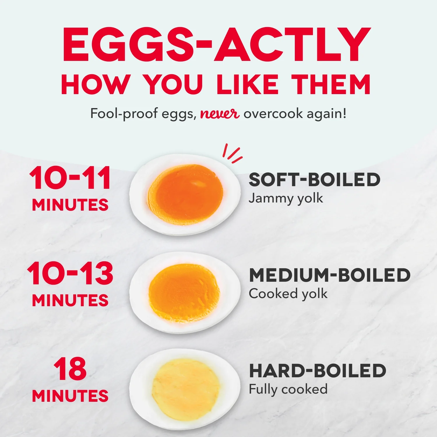 16pc Egg Cooker - Image 6