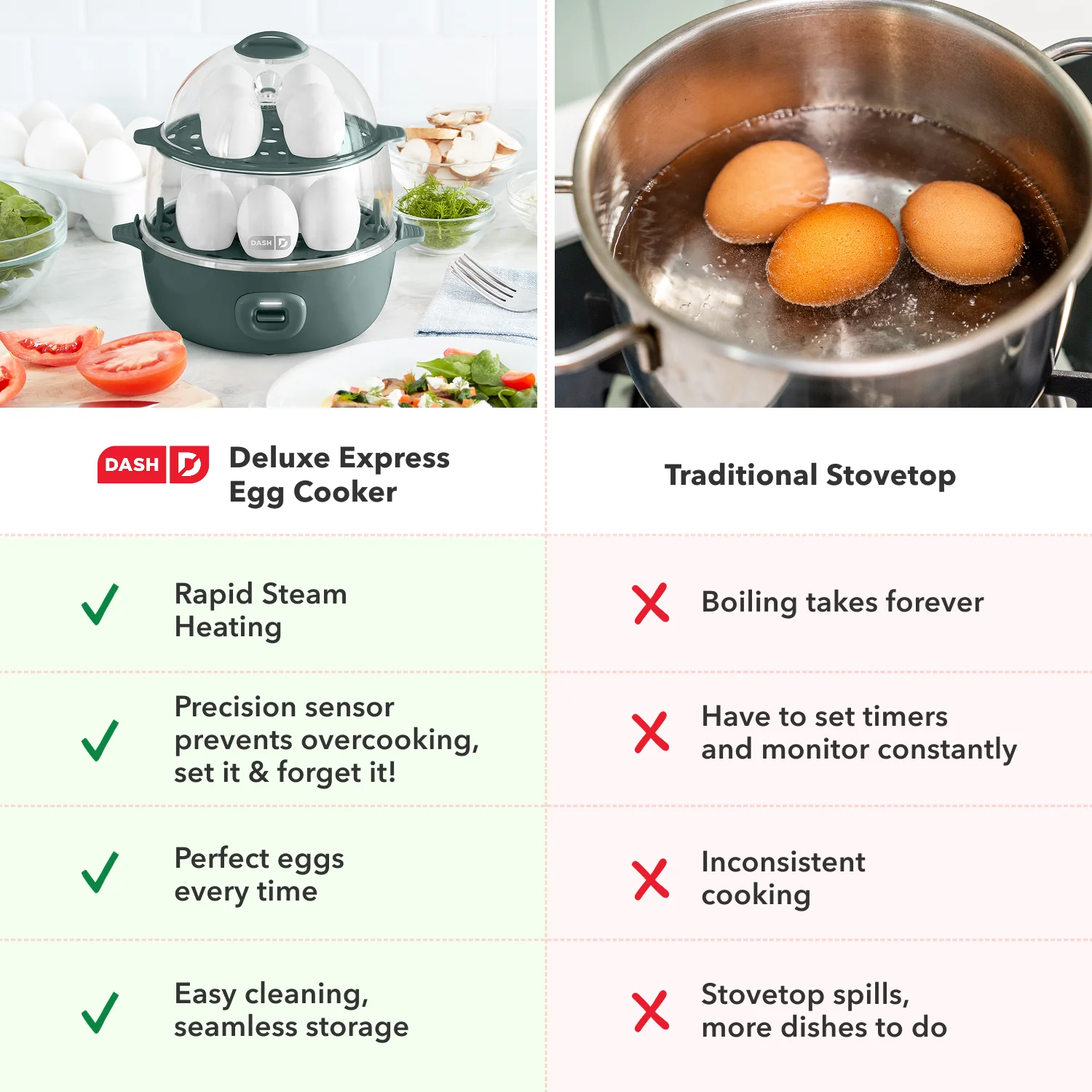 16pc Egg Cooker - Image 9