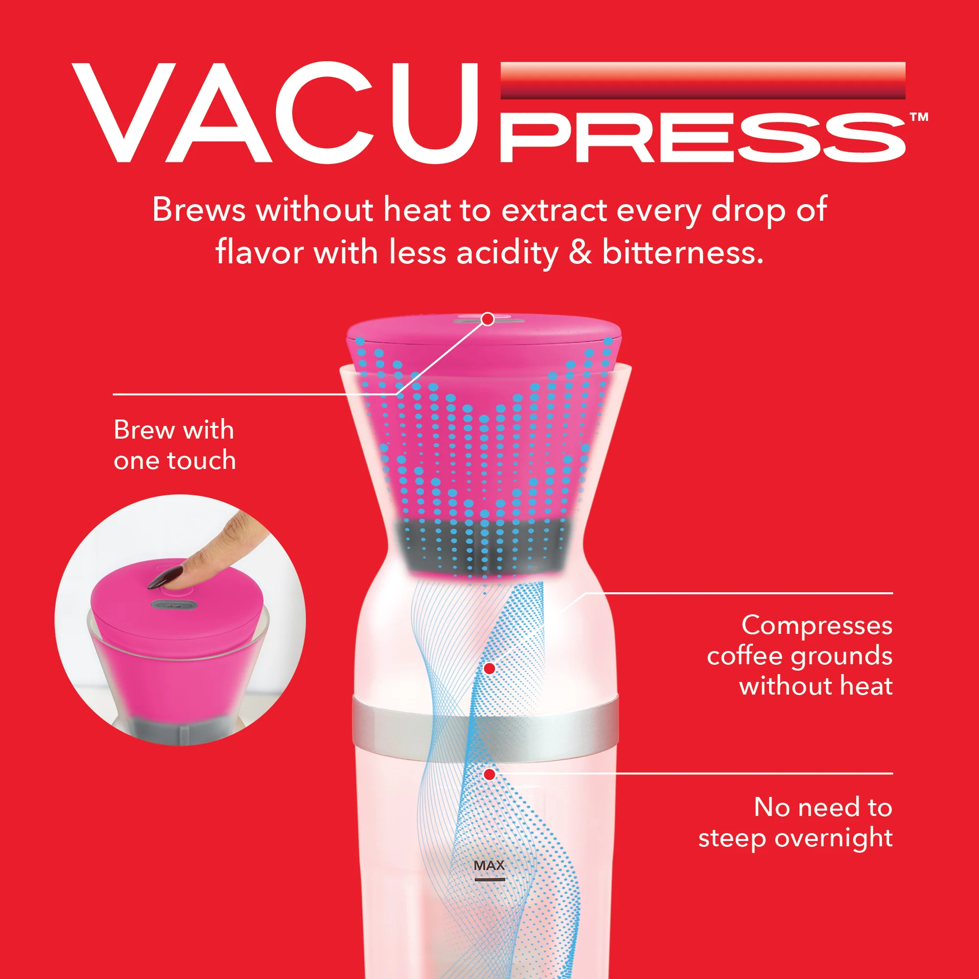 Brew2Go™ Portable Cold Brew System - Image 19