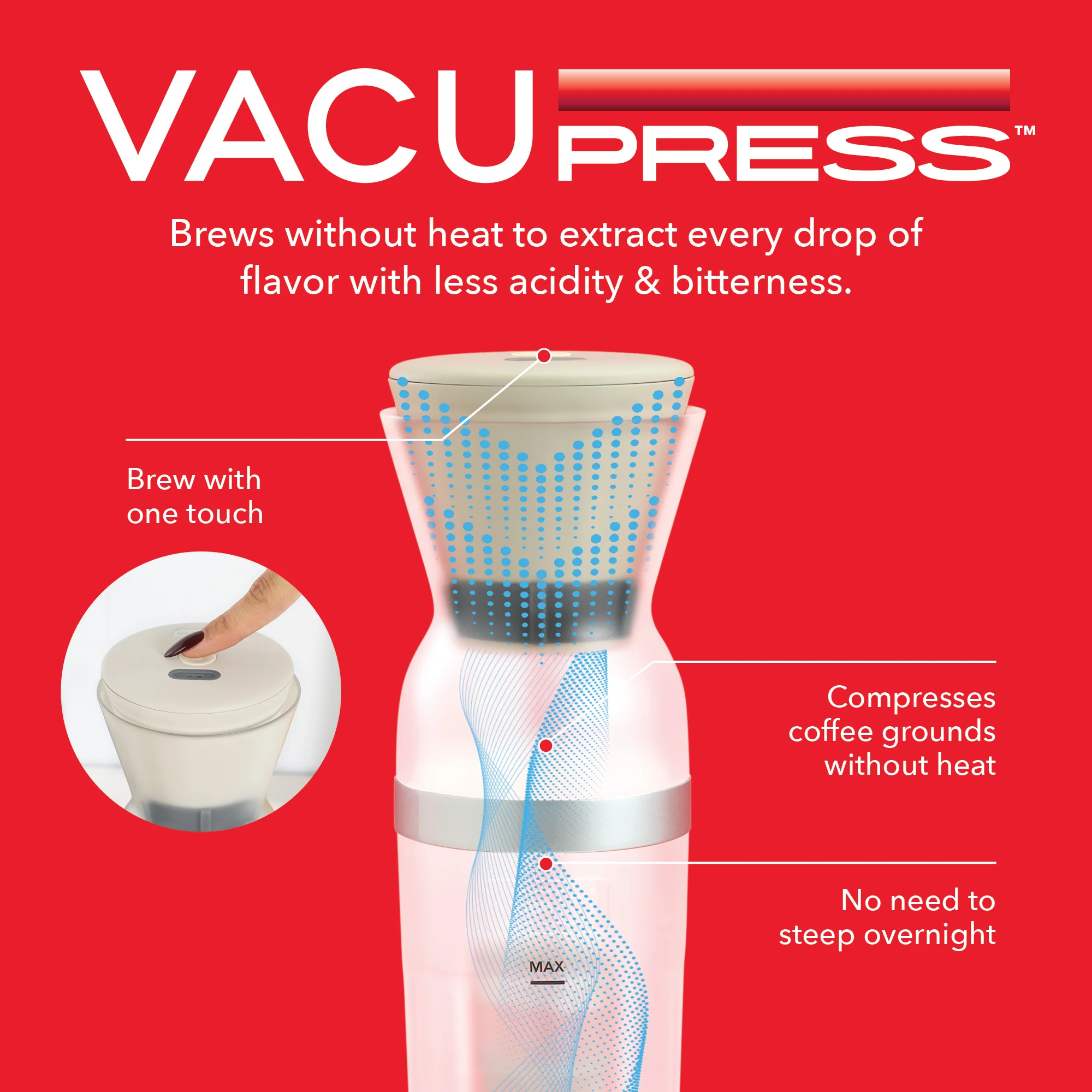 Brew2Go™ Portable Cold Brew System - Image 5