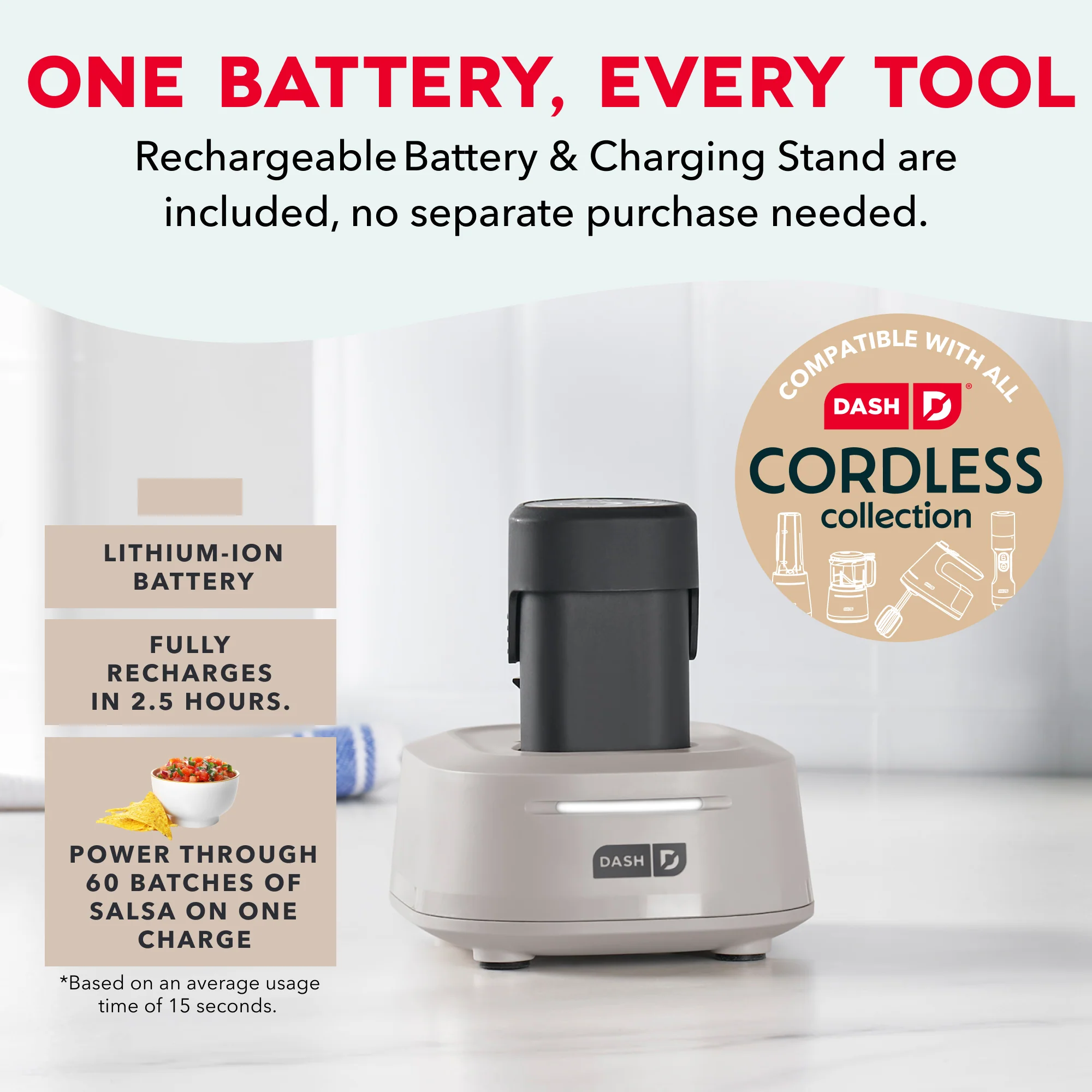Cordless Food Chopper - Image 6