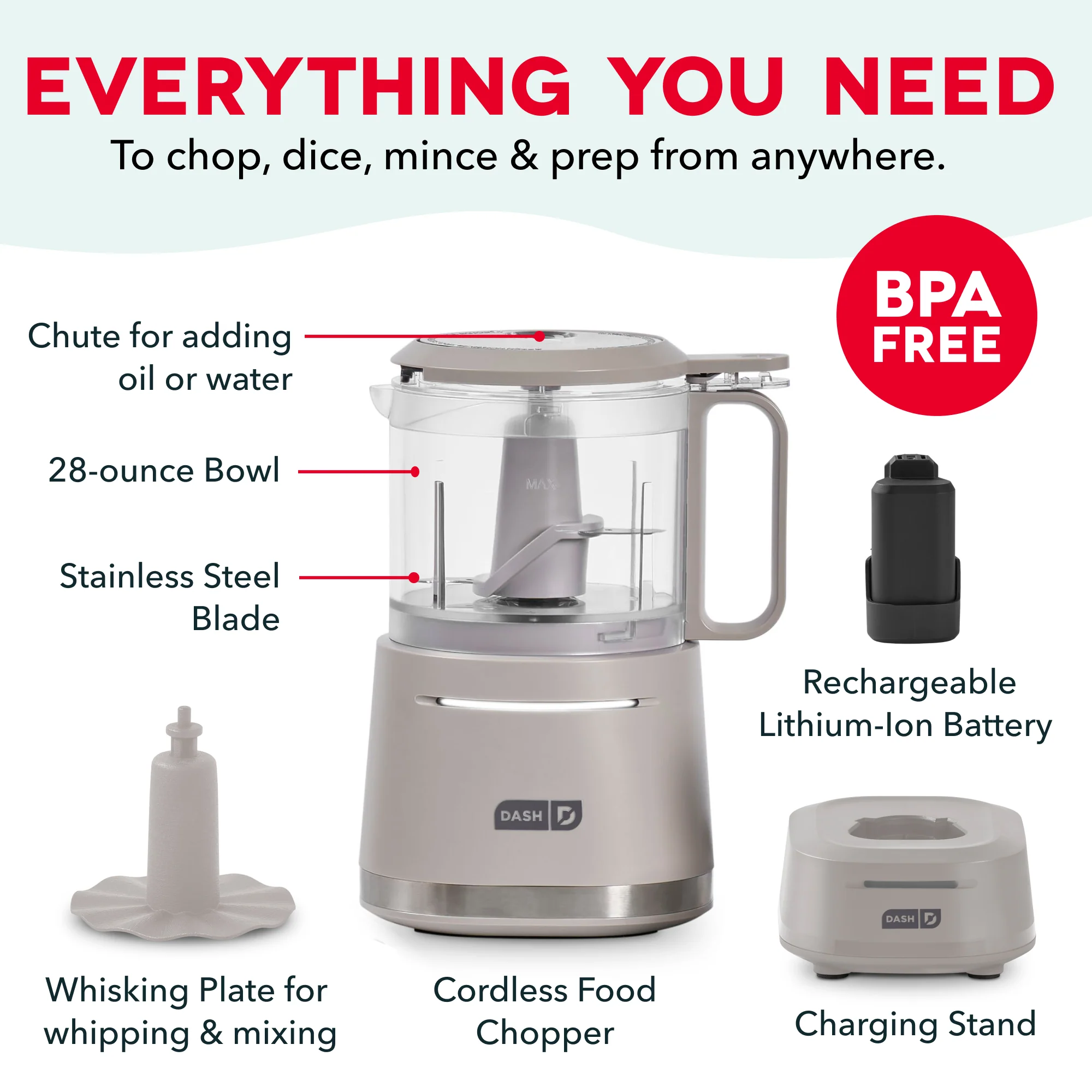 Cordless Food Chopper - Image 8