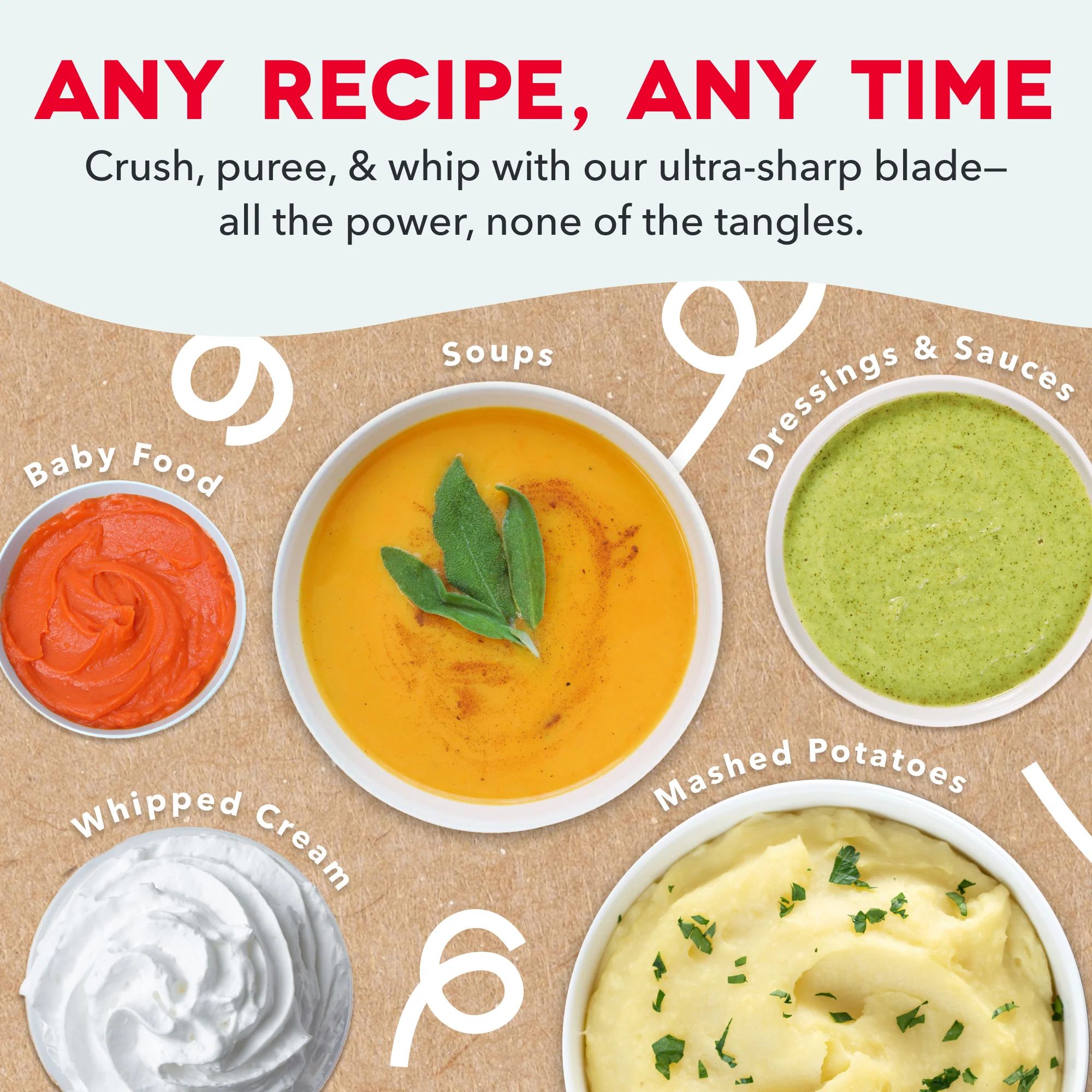 Cordless Immersion Blender - Image 4