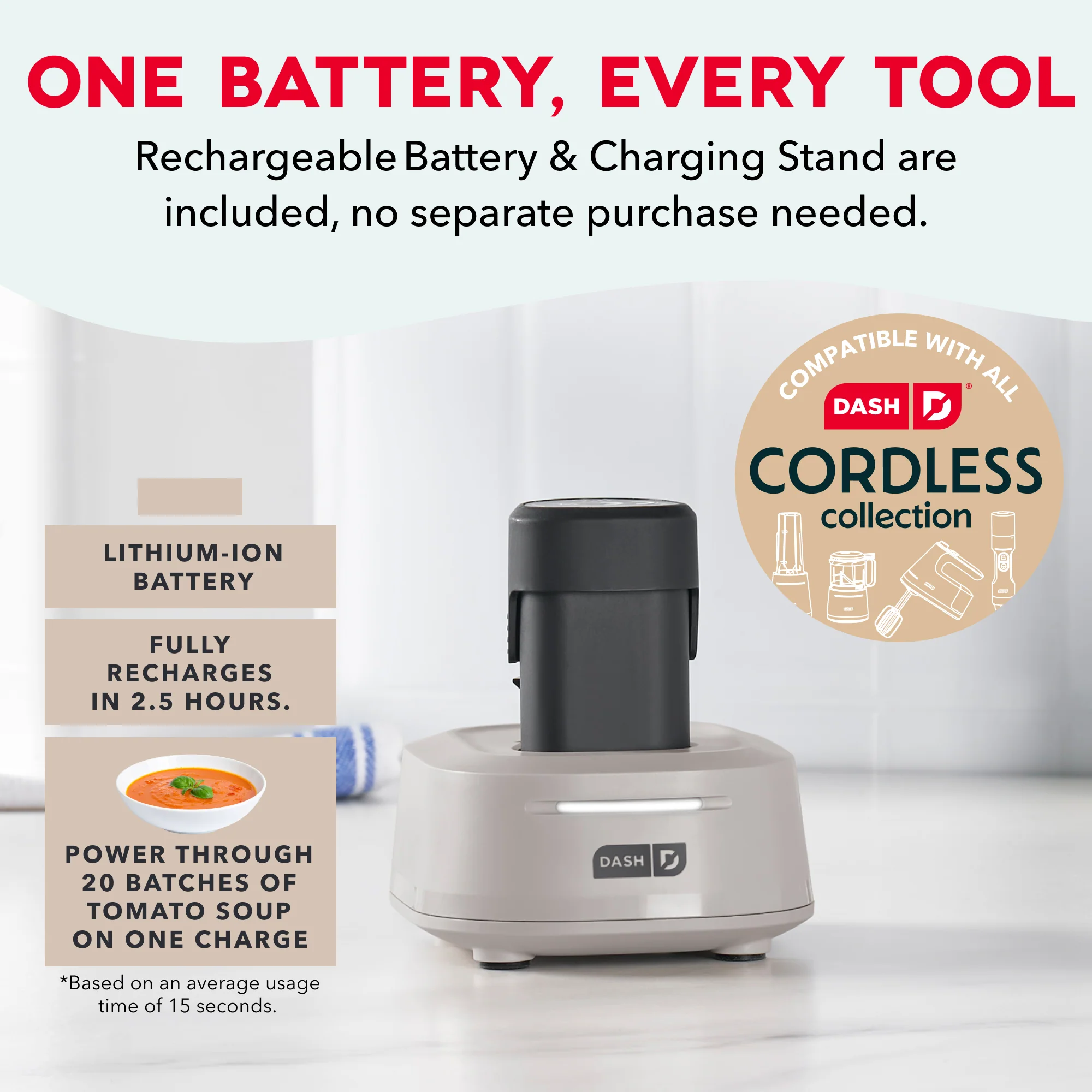 Cordless Immersion Blender - Image 6