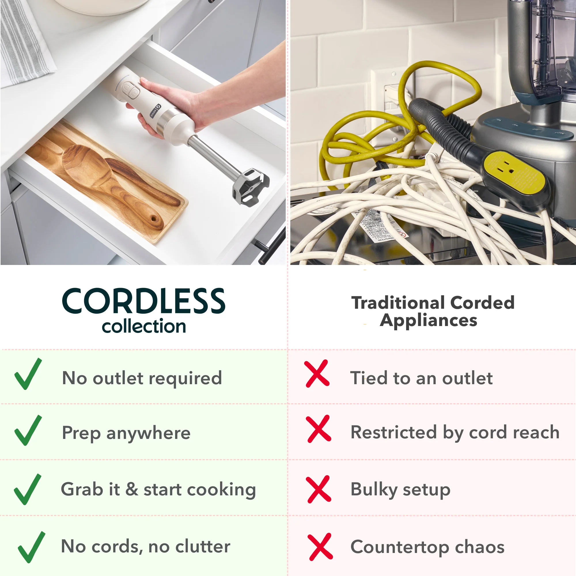 Cordless Immersion Blender - Image 7