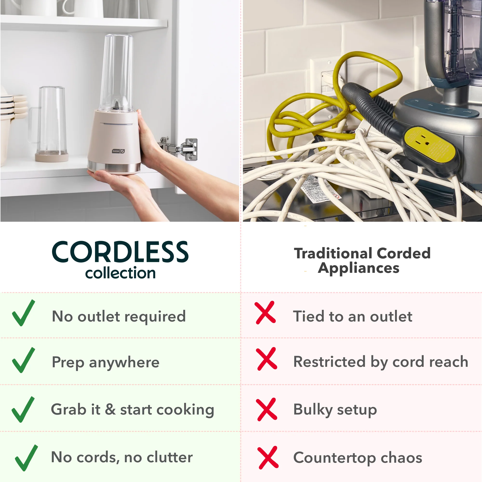Cordless Personal Blender - Image 7