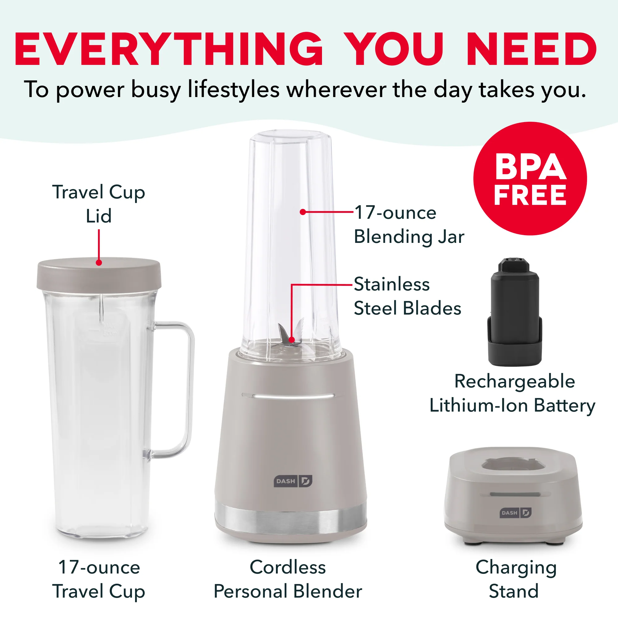 Cordless Personal Blender - Image 8