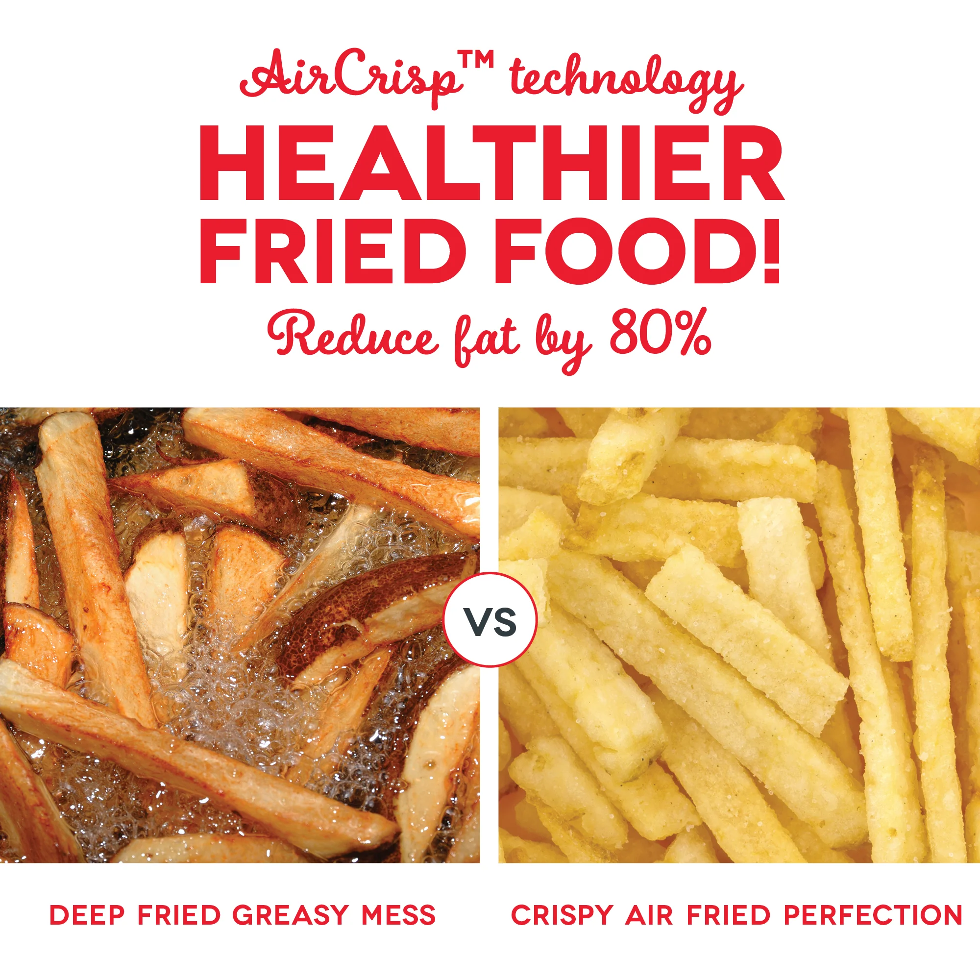 Compact Air Fryer 2Qt. - Image 3