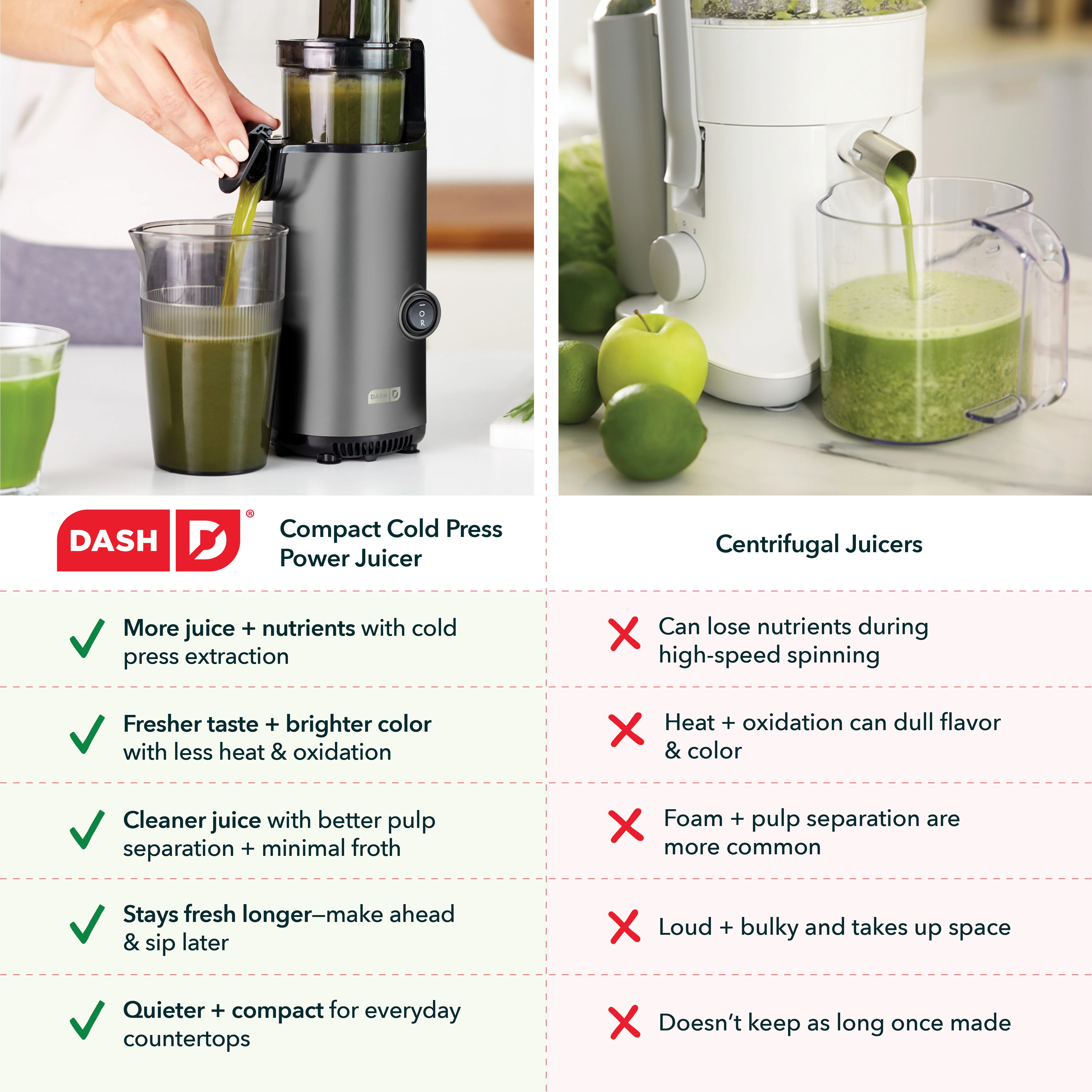Compact Cold Press Power Juicer - Image 17