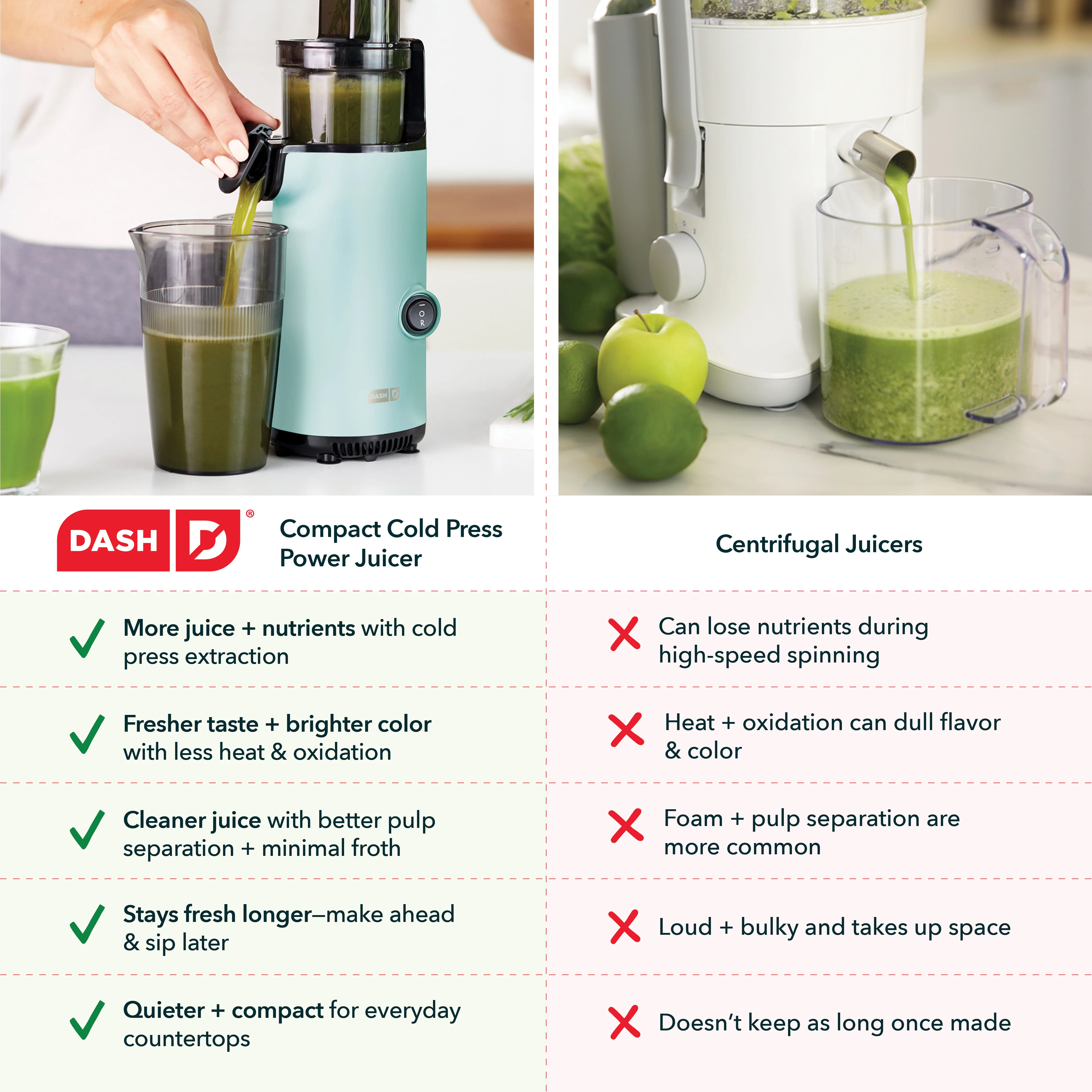 Compact Cold Press Power Juicer - Image 26