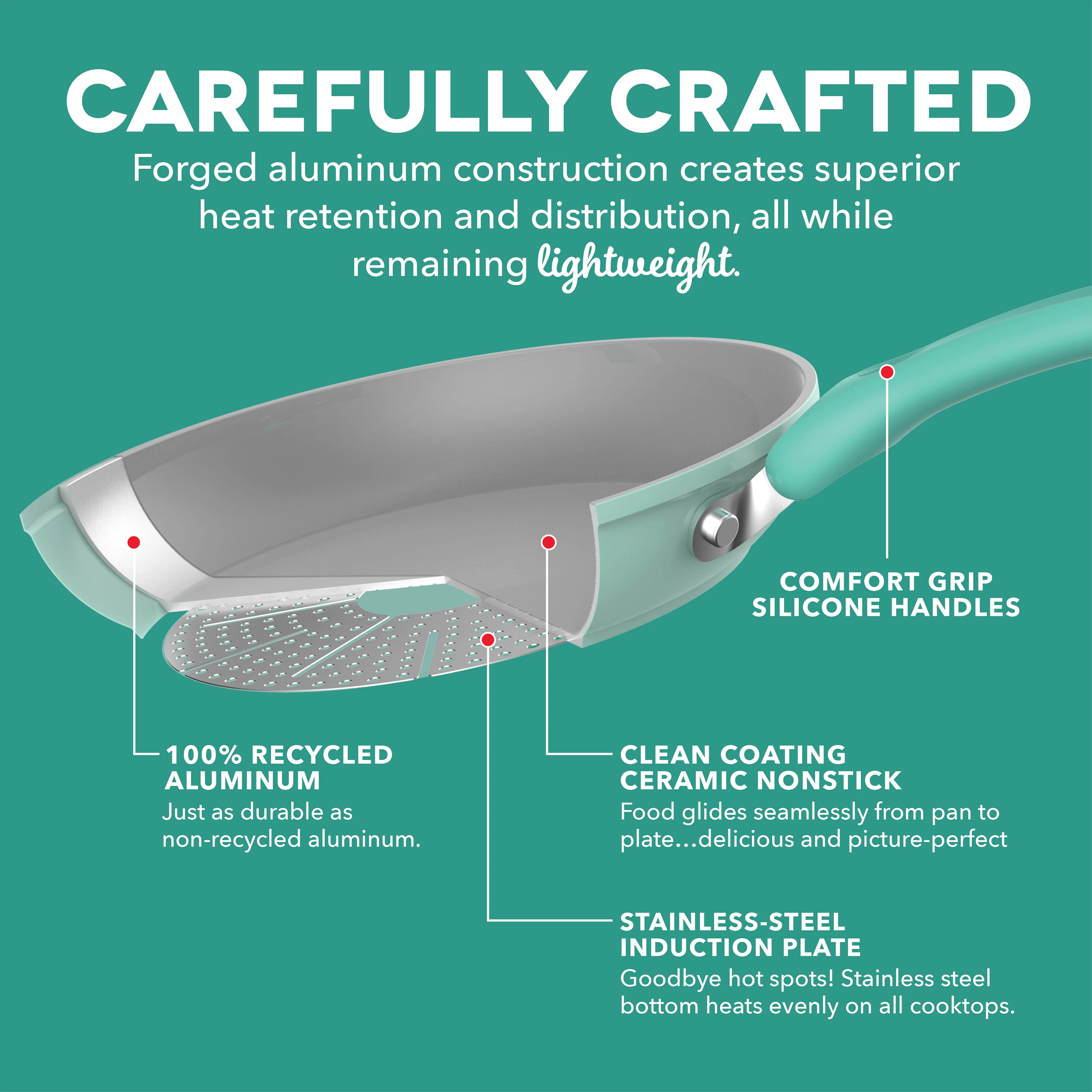 Dream Green Recycled Aluminum 8"/10" Fry Pan Set - Image 4