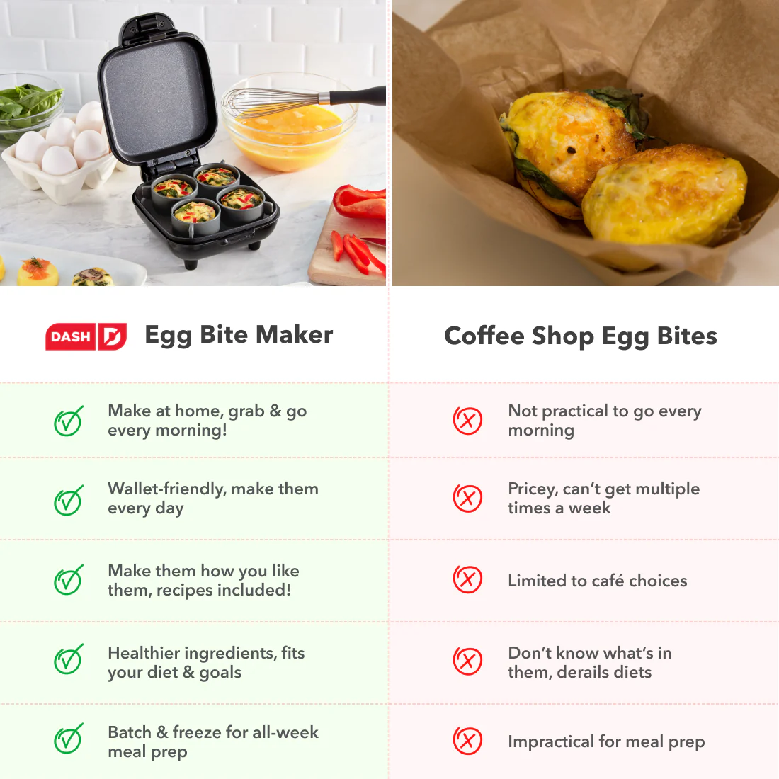 Deluxe Egg Bite Maker - Image 18