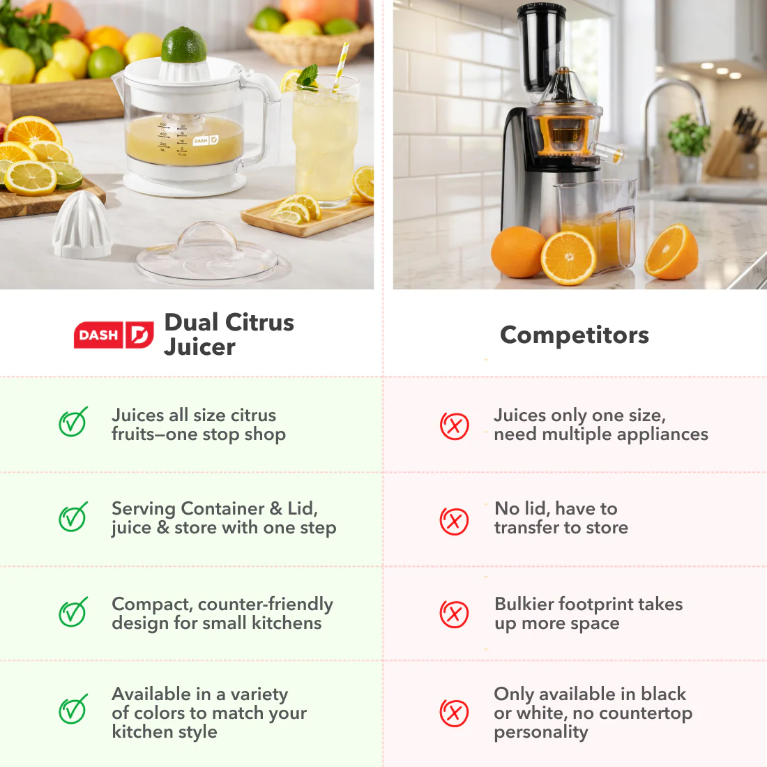 Dual Citrus Juicer - Image 17