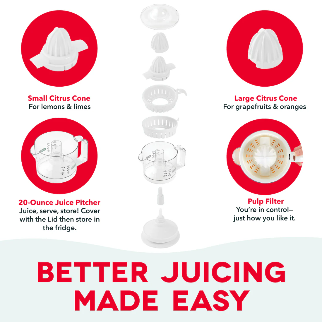 Dual Citrus Juicer - Image 18