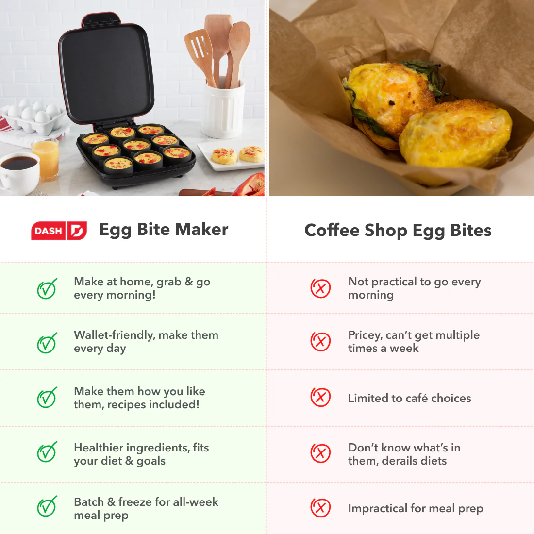 Family Size Egg Bite Maker - Image 25