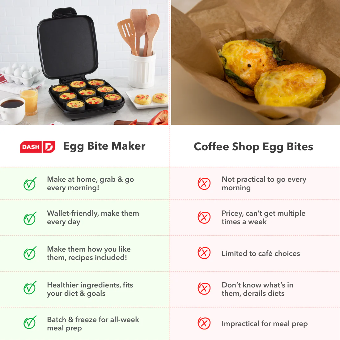 Family Size Egg Bite Maker - Image 7