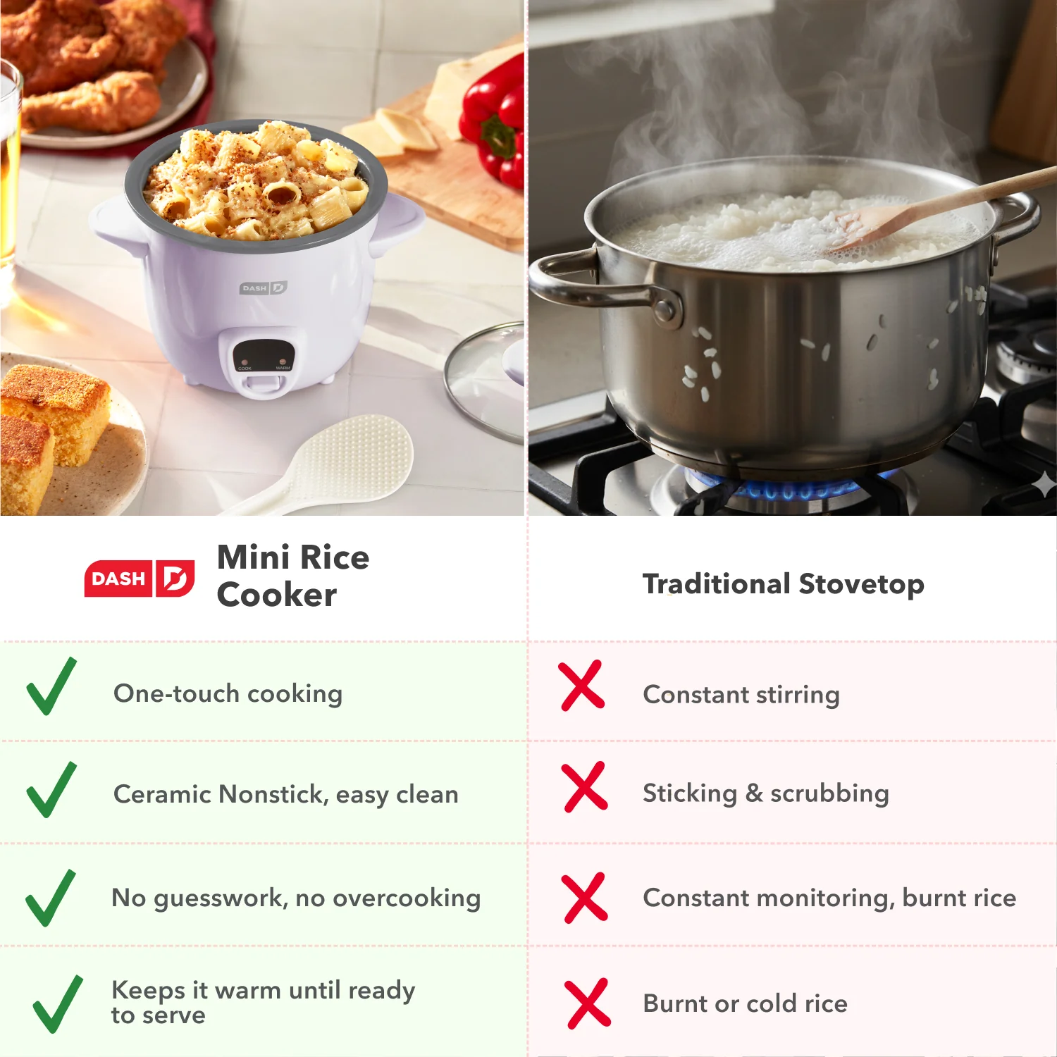 Mini Rice Cooker with Keep Warm - Image 25