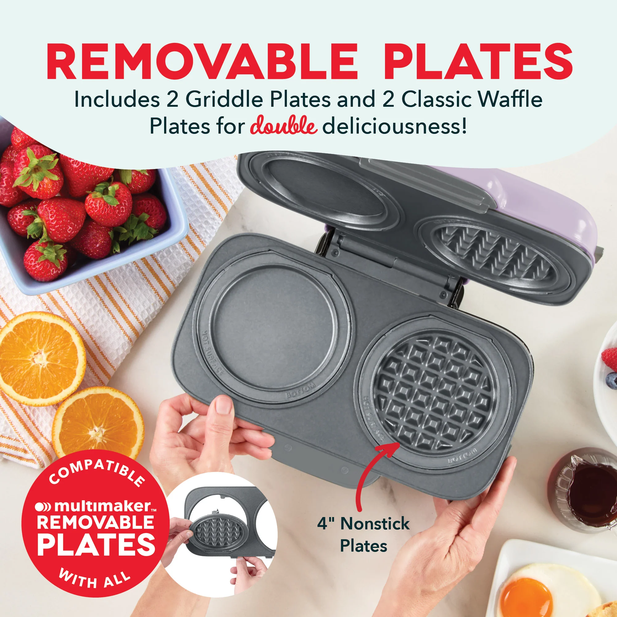 MultiMaker® Double Mini Maker System - Image 3