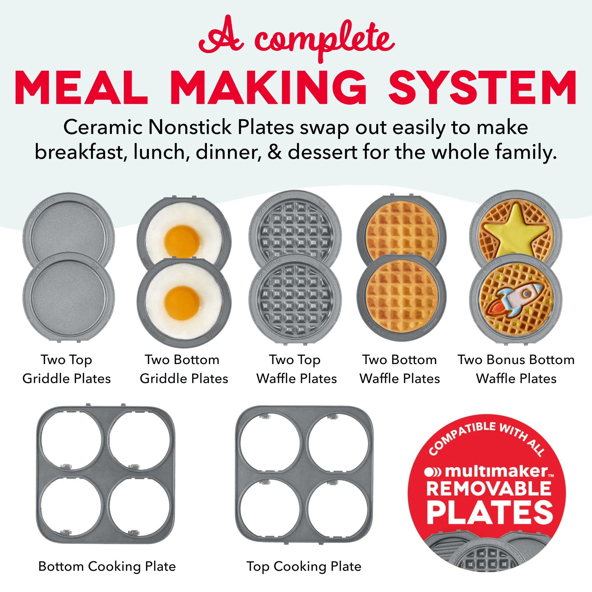 MultiMaker® Family Mini Maker System - Image 10