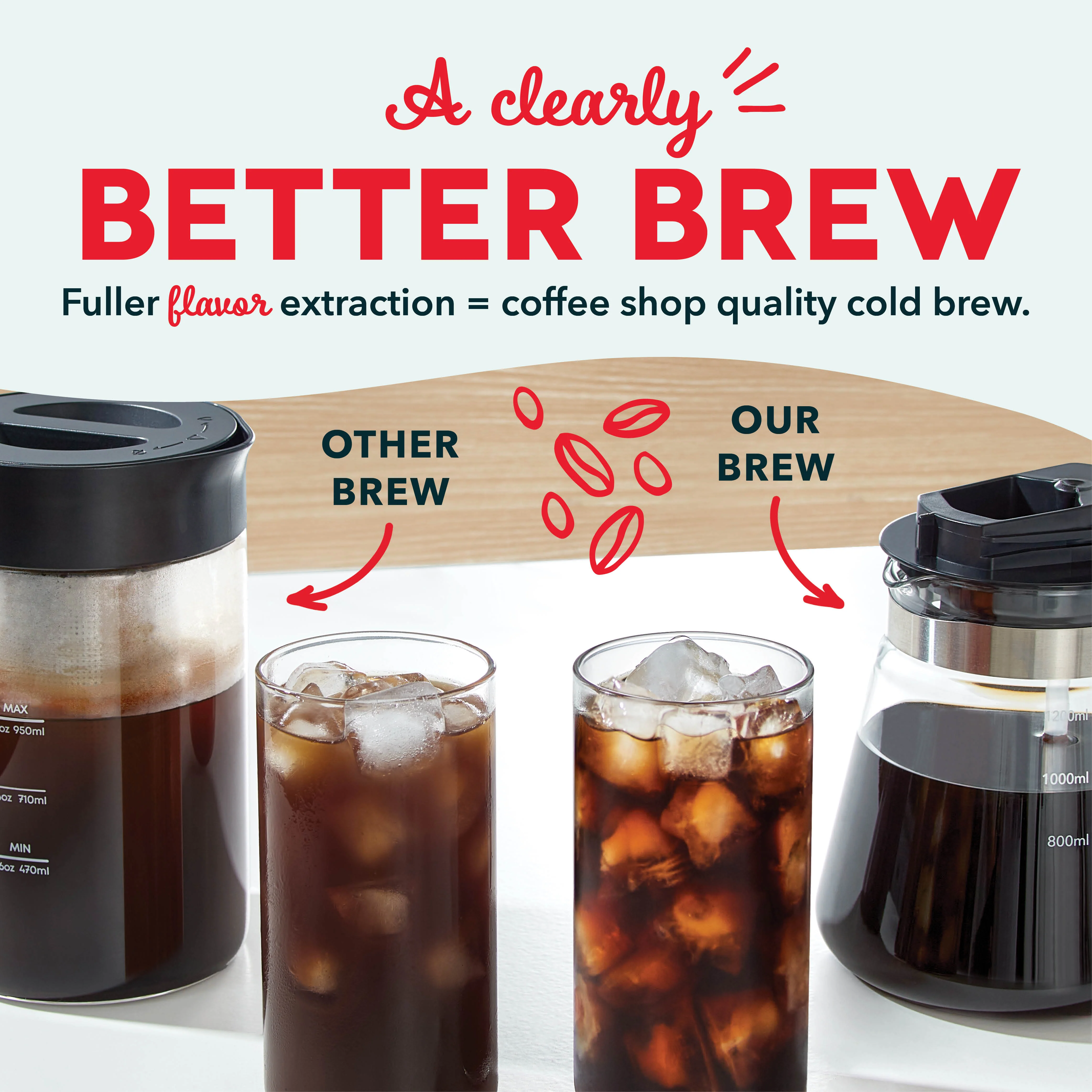 Rapid Cold Brew Coffee Maker - Image 3