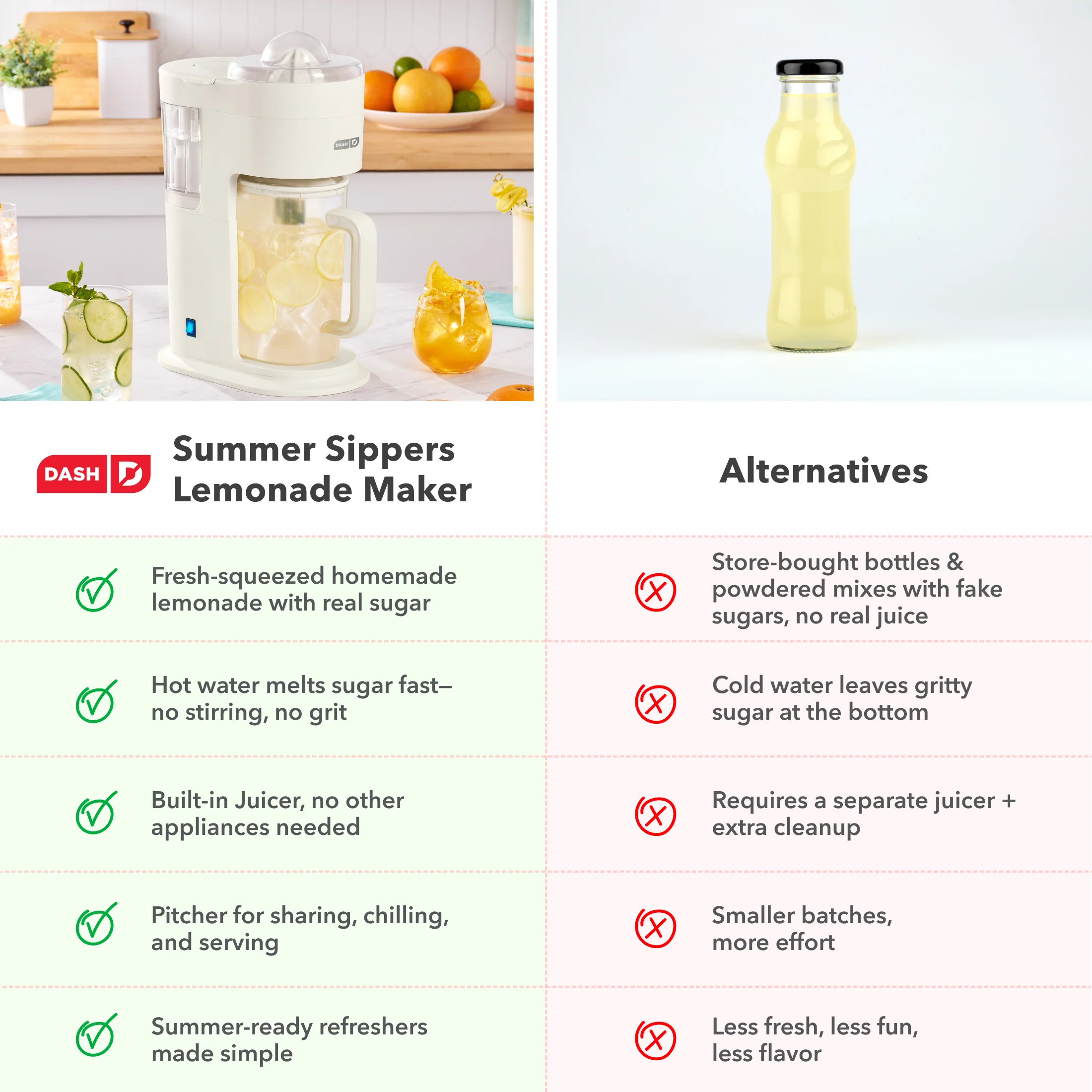 Lemonade Maker & Citrus Juicer - Image 9