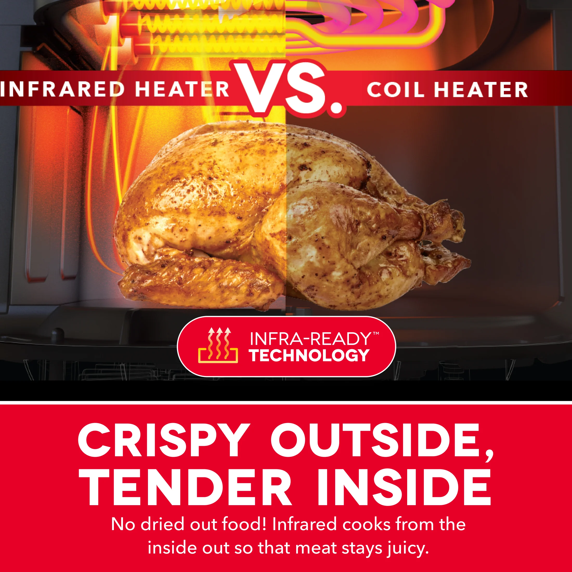 Tasti-Crisp™ Infrared Digital Air Fryer - Image 4