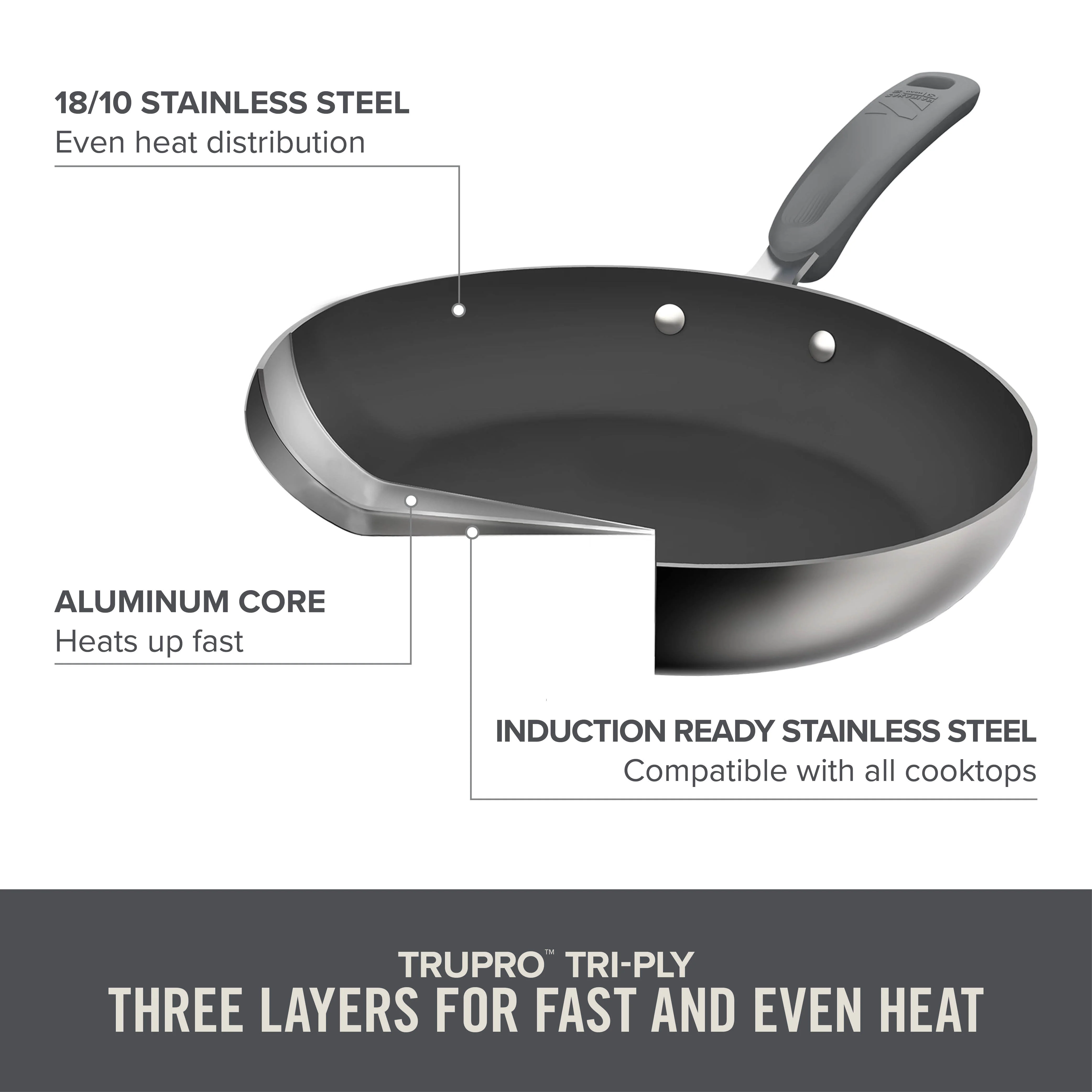 TruPro Stainless Steel Fry Pan Set - 8" 10" - Image 17