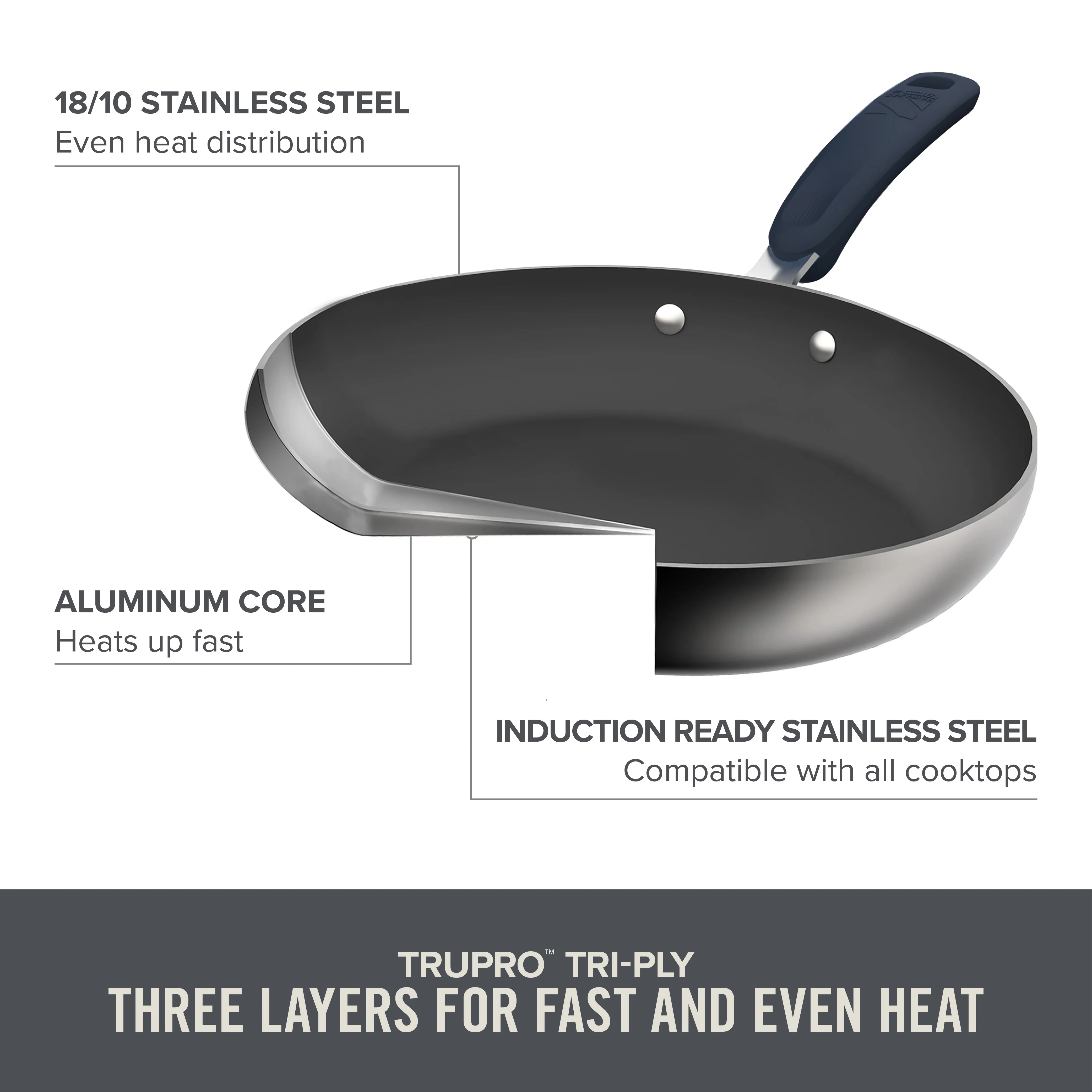 Zakarian by Dash Trupro 10PC Stainless Steel Cookware Set - Image 11
