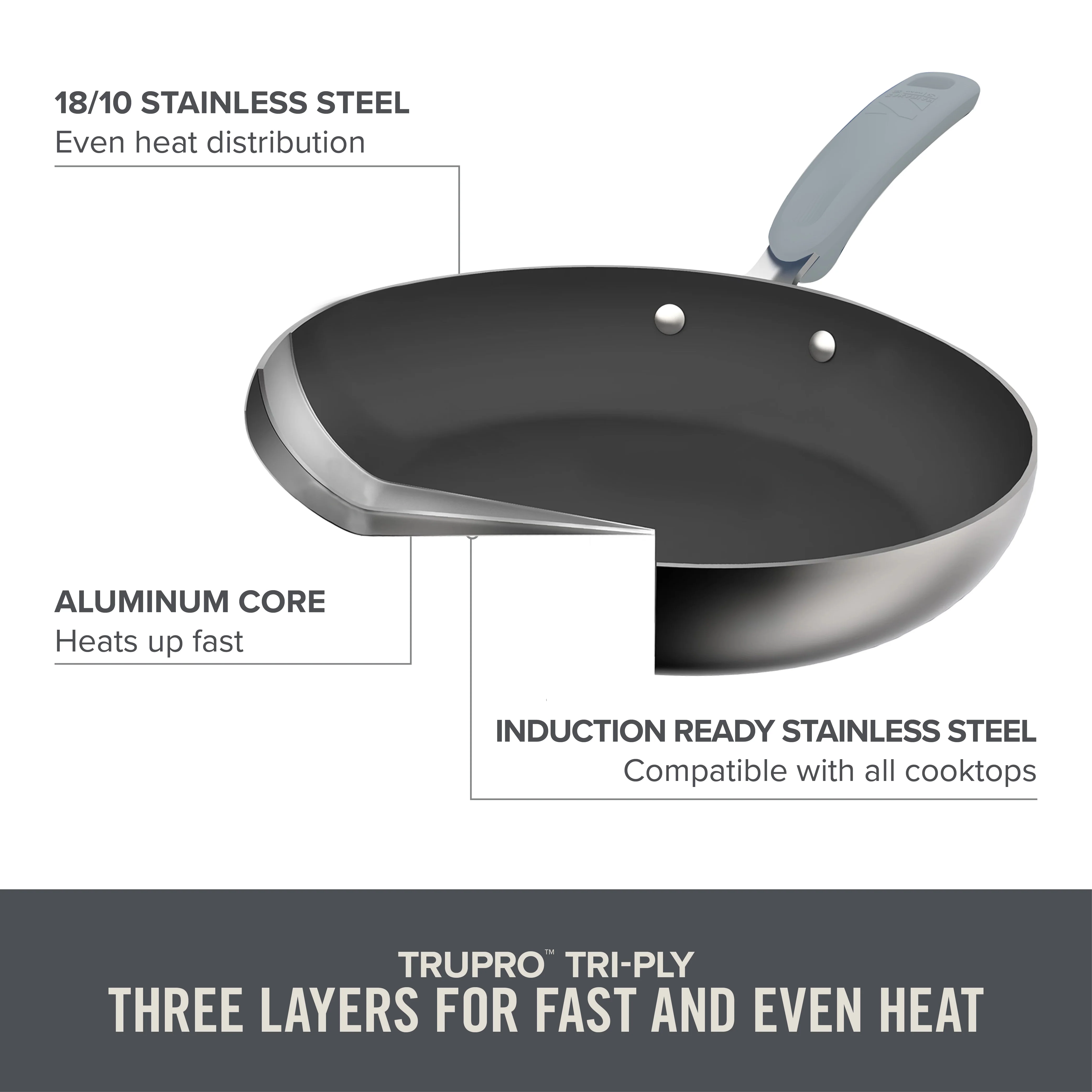 Zakarian by Dash Trupro 10PC Stainless Steel Cookware Set - Image 19