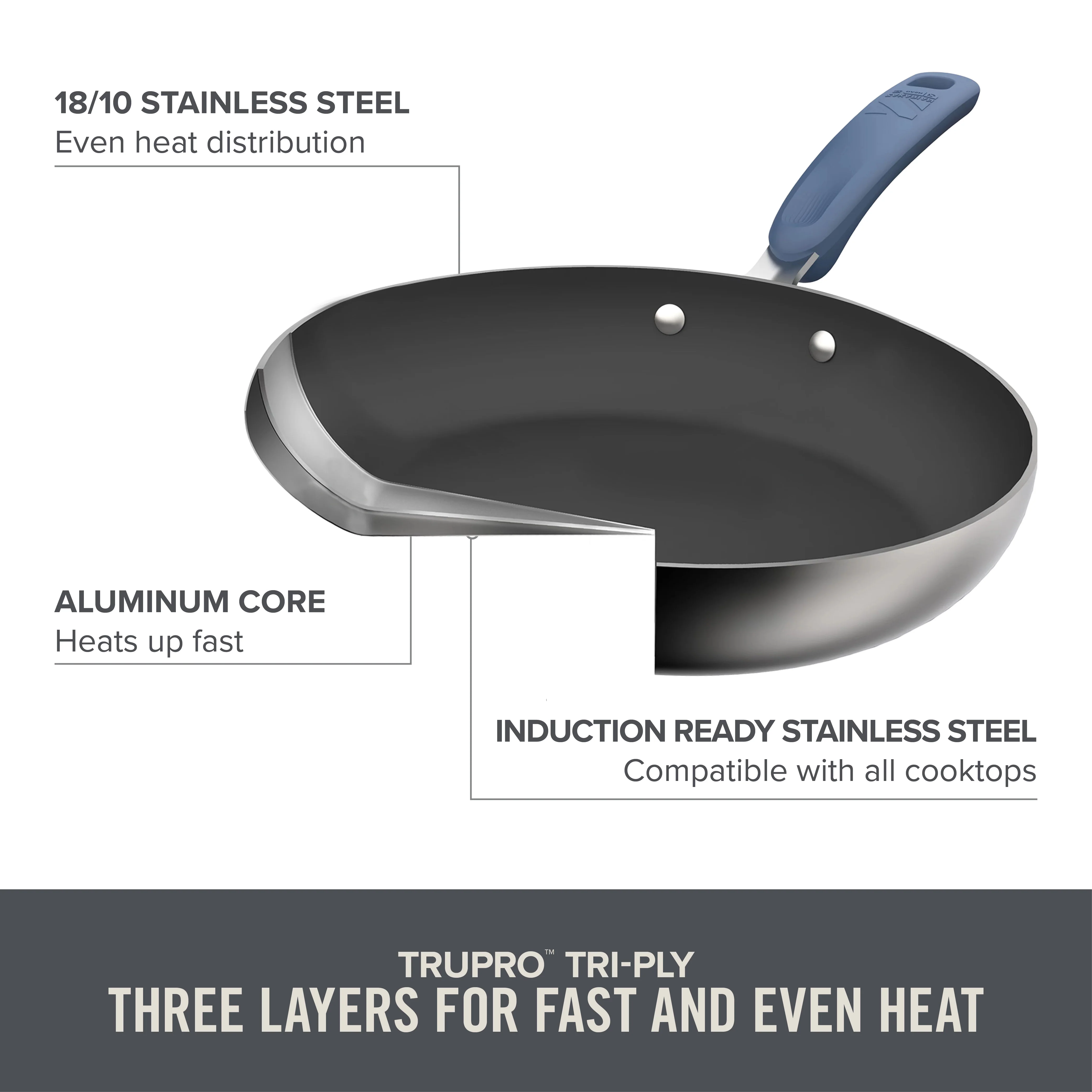 Zakarian by Dash Trupro 10PC Stainless Steel Cookware Set - Image 3